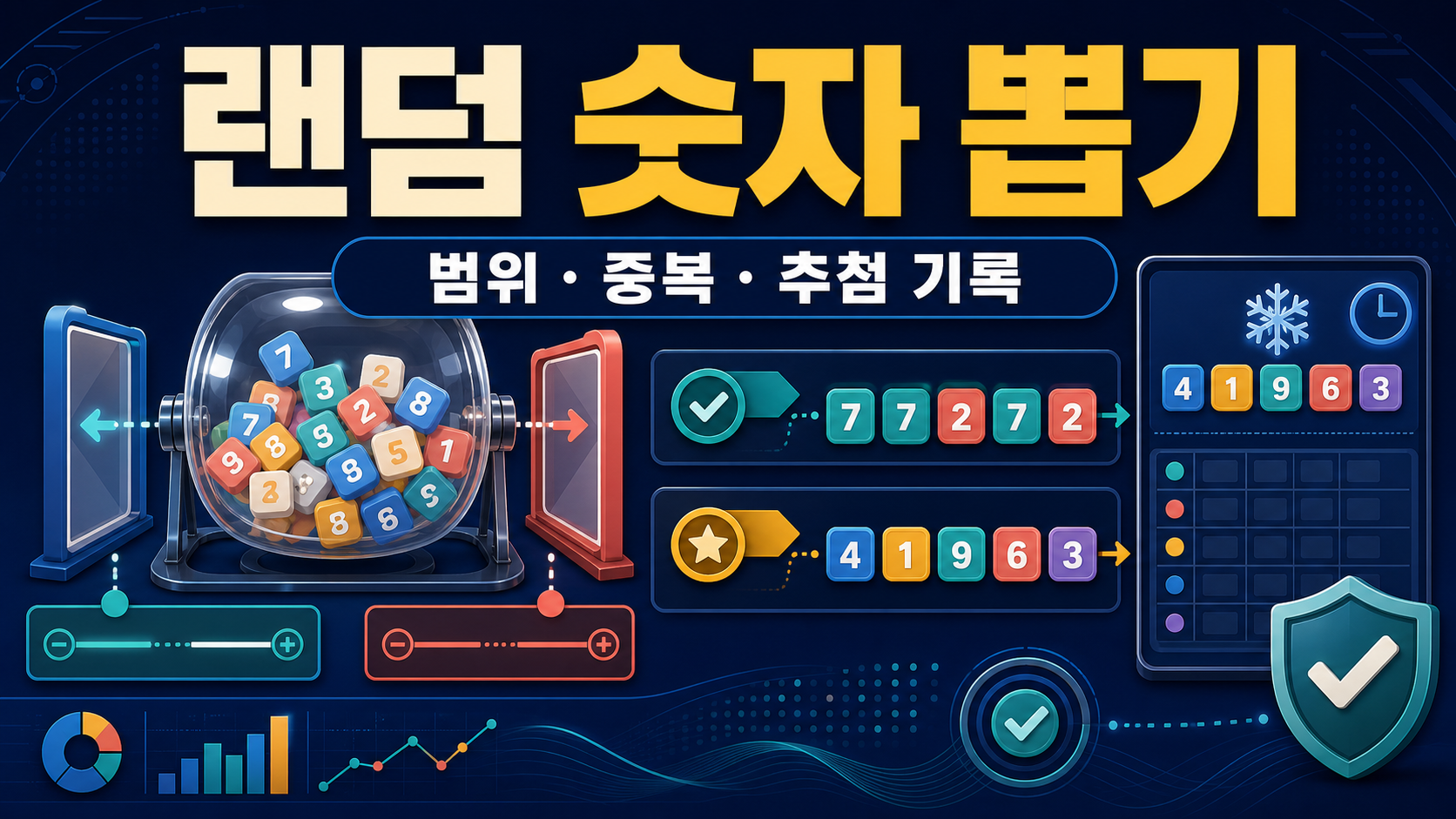 랜덤 숫자 뽑기: 범위·중복·추첨 기록까지 공정하게 설정하는 법