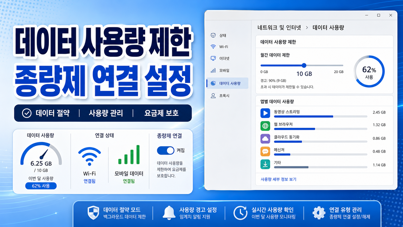 Windows 11 데이터 사용량 제한 설정 2026 종량제 연결 확인법
