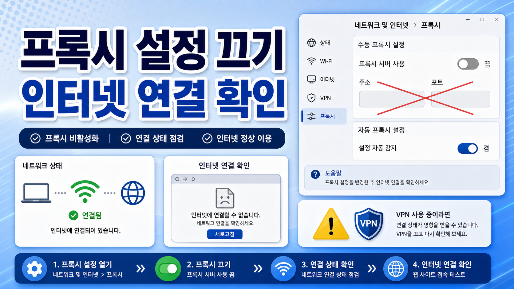 Windows 11 프록시 설정 끄기 2026 인터넷 안 될 때 확인법