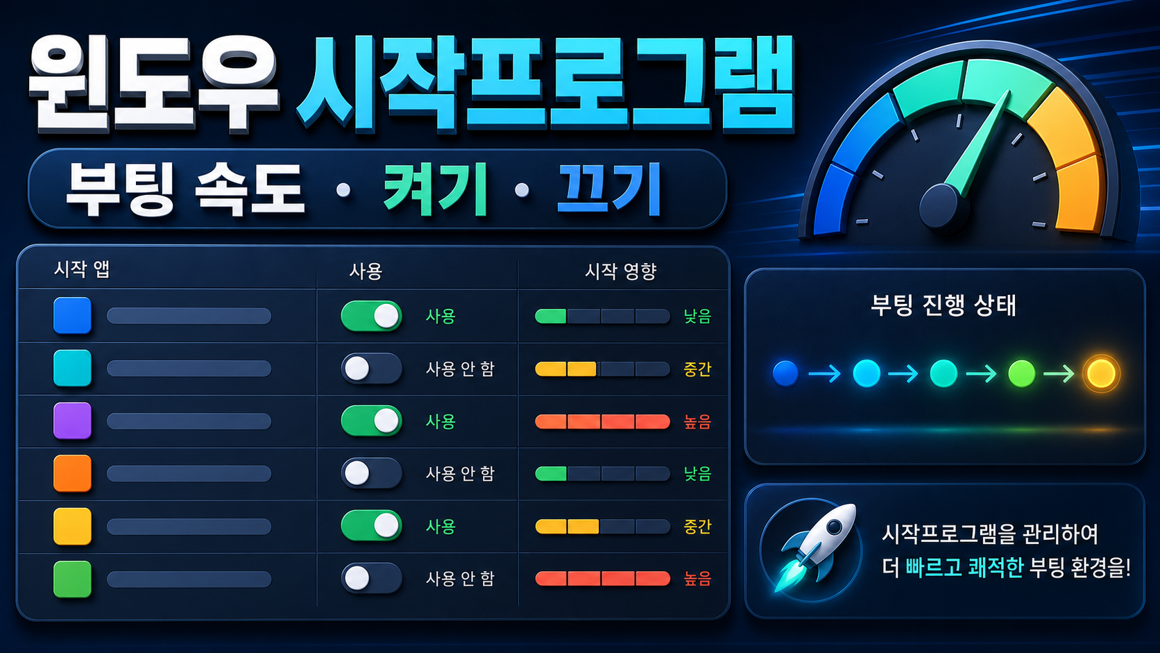윈도우 시작프로그램 관리 – 부팅할 때 자동 실행 앱 켜고 끄기